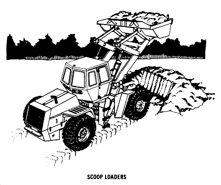 MW24C Scoop Loader