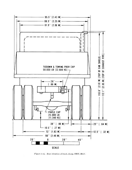 M817, Dump Truck, 5 Ton, 6X6