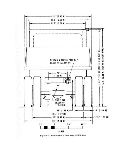 M817, Dump Truck, 5 Ton, 6X6