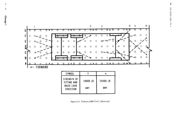 M817, Dump Truck, 5 Ton, 6X6