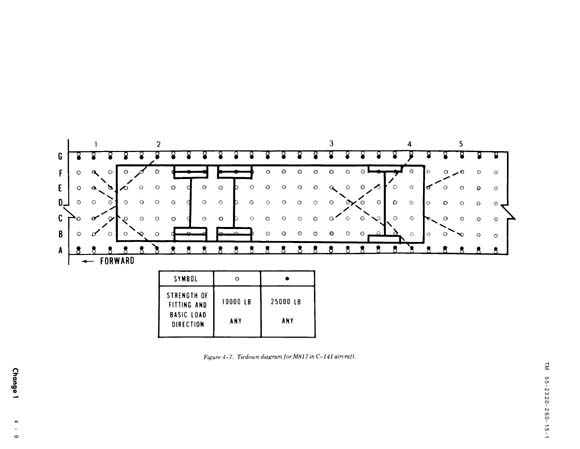M817, Dump Truck, 5 Ton, 6X6